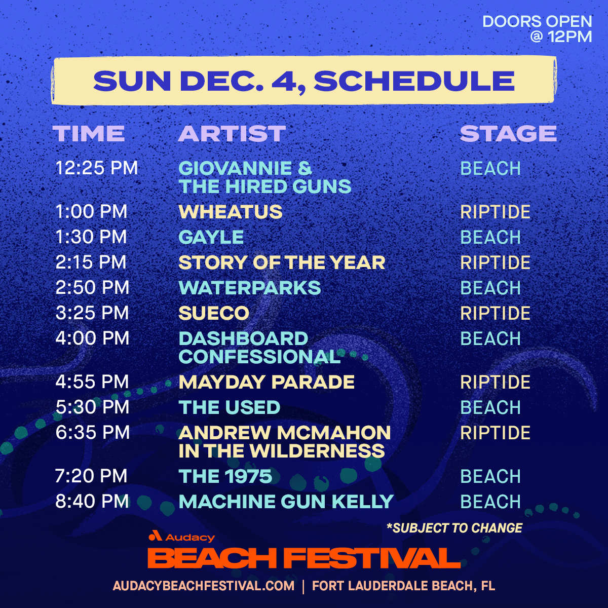 Lineup Riptide Music Festival